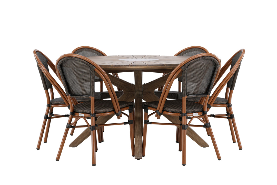 Rosario & Guarda Matgrupp