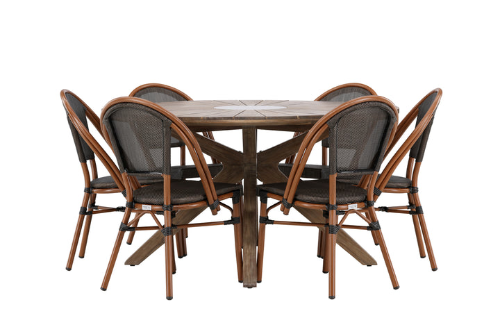 Rosario & Guarda Matgrupp