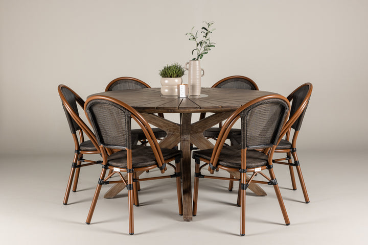 Rosario & Guarda Matgrupp