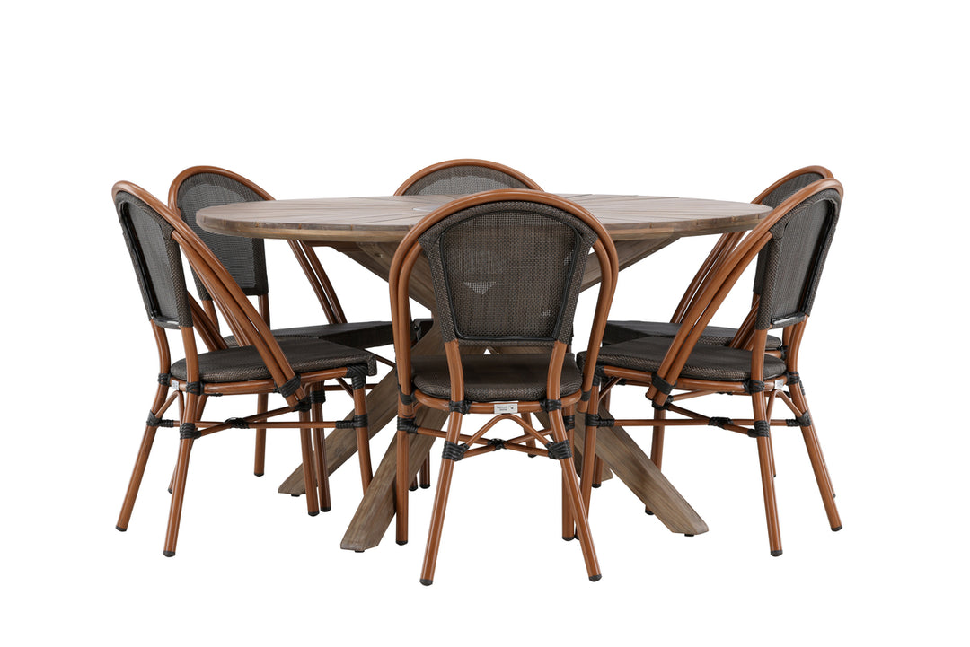 Rosario & Guarda Matgrupp