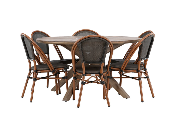 Rosario & Guarda Matgrupp