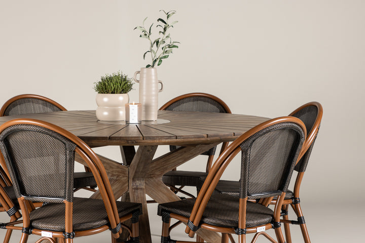 Rosario & Guarda Matgrupp