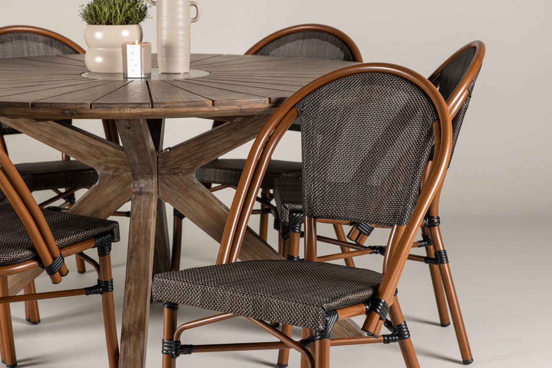 Rosario & Guarda Matgrupp