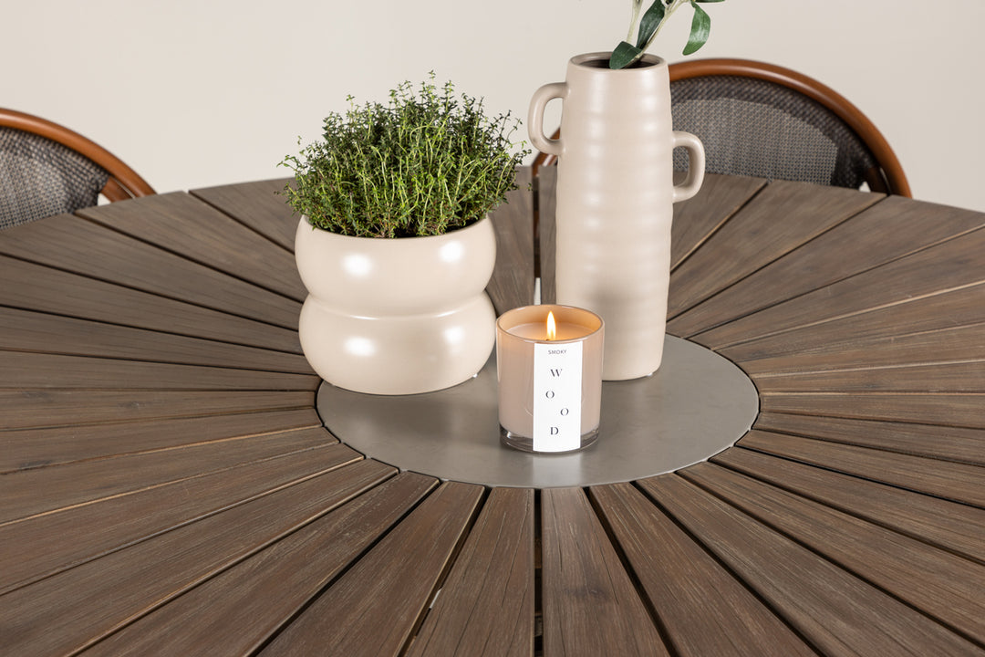 Rosario & Guarda Matgrupp