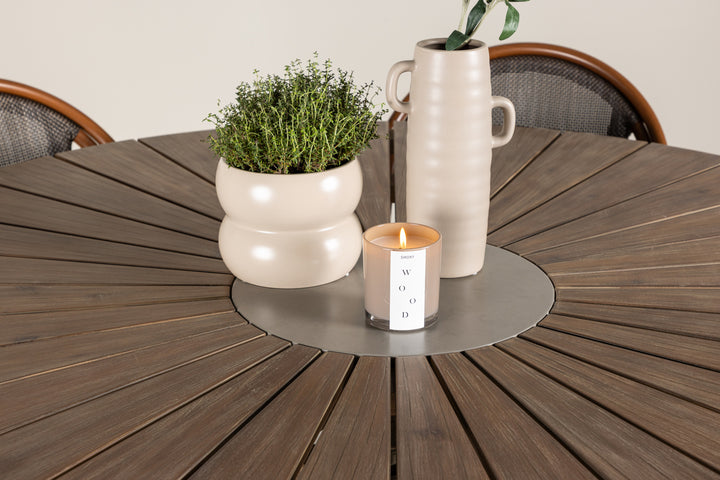 Rosario & Guarda Matgrupp