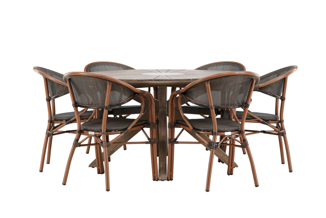 Rosario & Vila Matgrupp