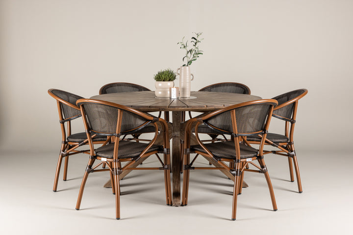 Rosario & Vila Matgrupp