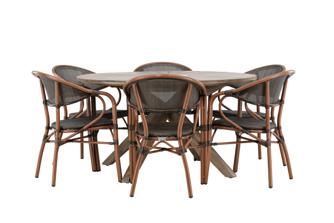 Rosario & Vila Matgrupp