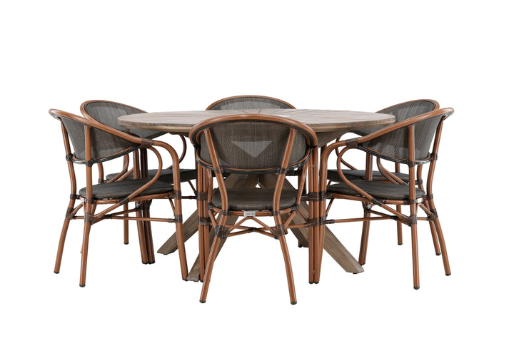 Rosario & Vila Matgrupp