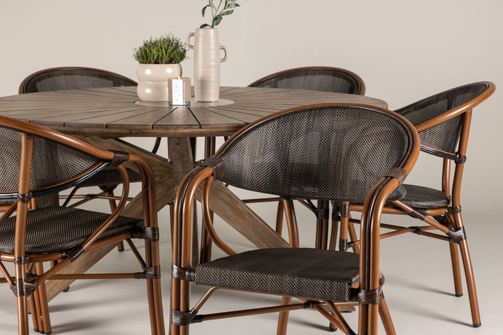 Rosario & Vila Matgrupp