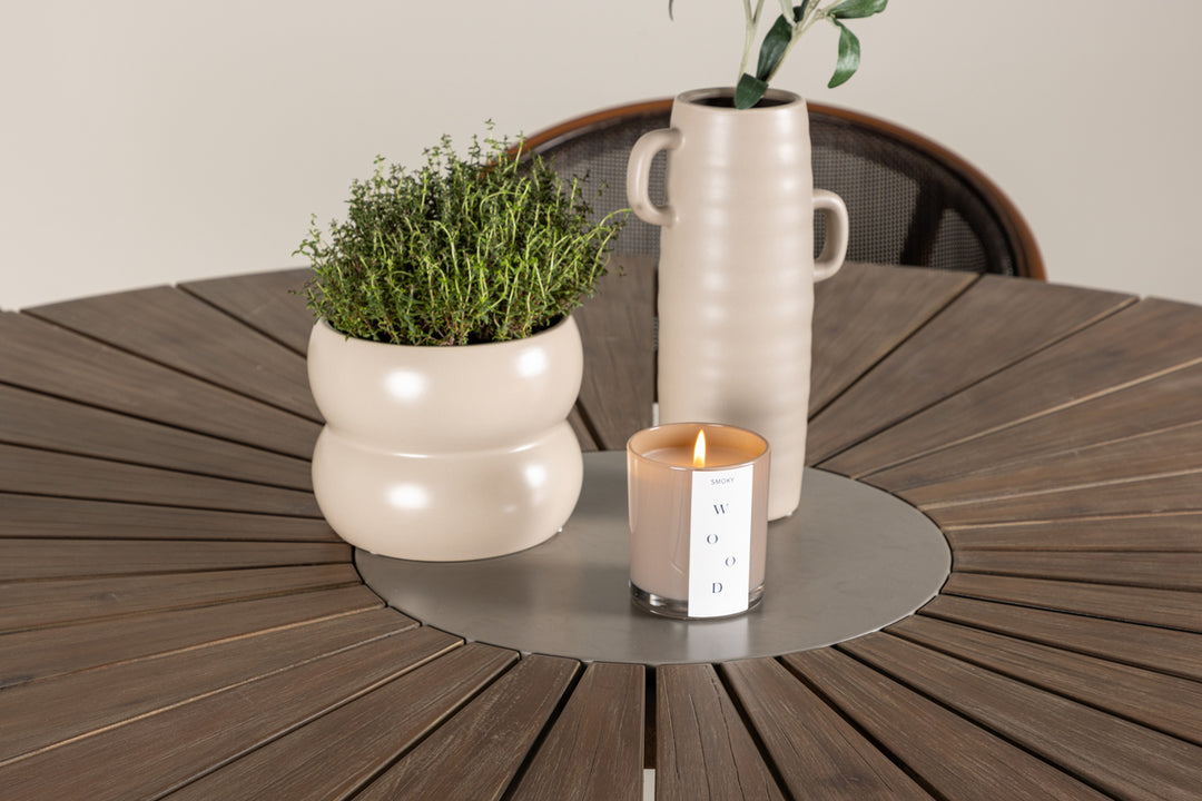 Rosario & Vila Matgrupp