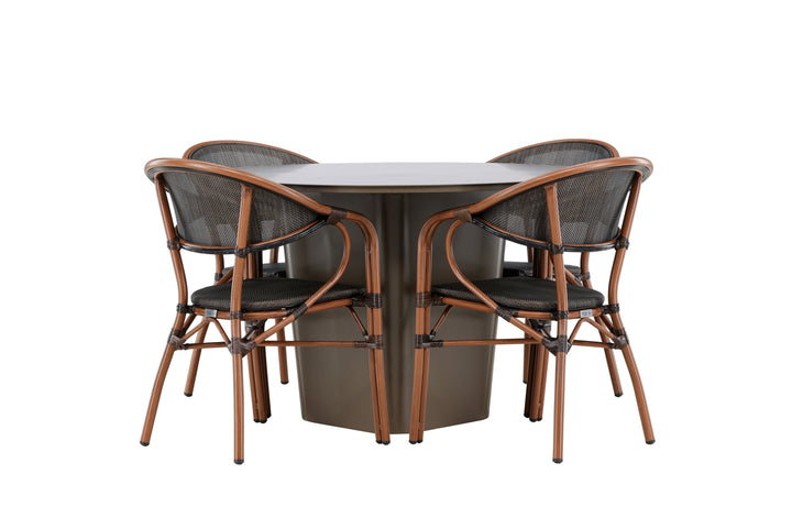 Santa Fe & Vila Matgrupp