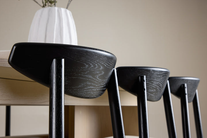 Ven & Tyresö Matgrupp Vitputsad