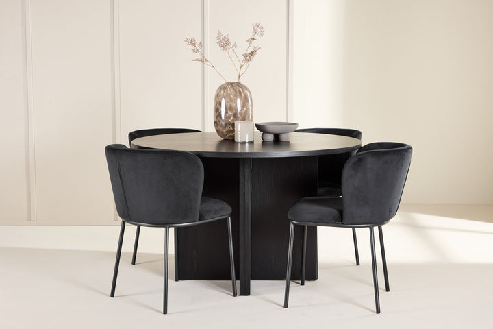 Edina & Strada Matgrupp Svart