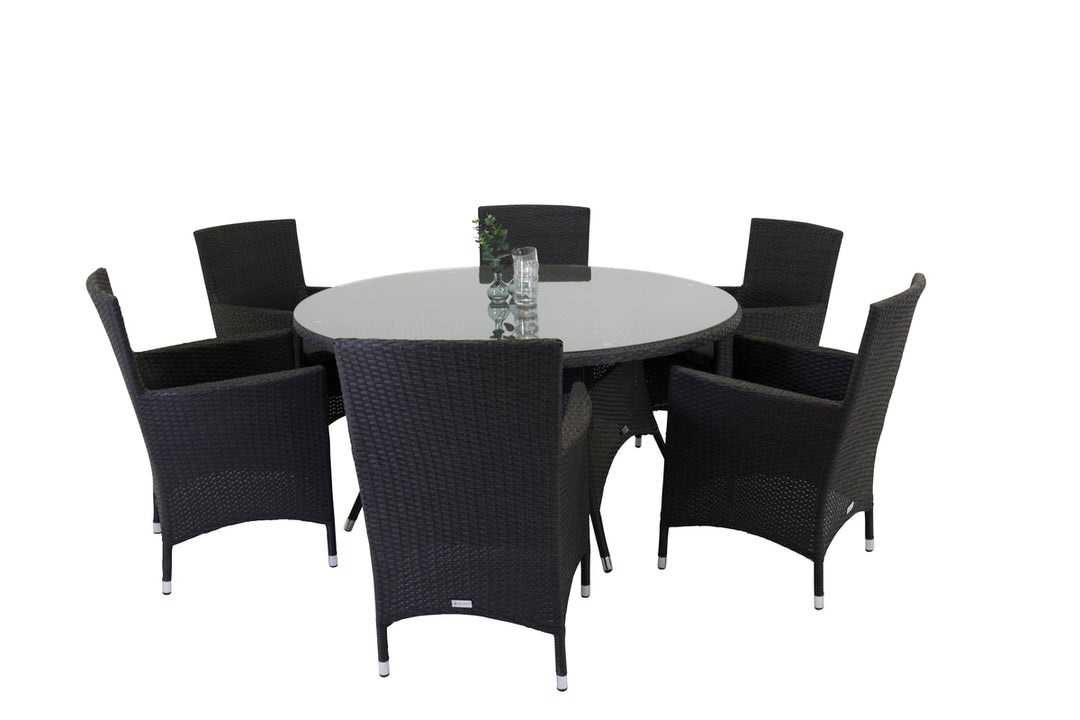 Volta & Malin Matgrupp