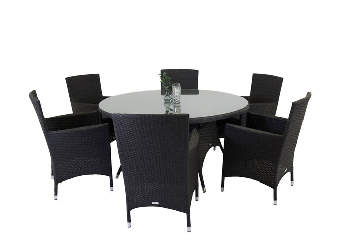 Volta & Malin Matgrupp